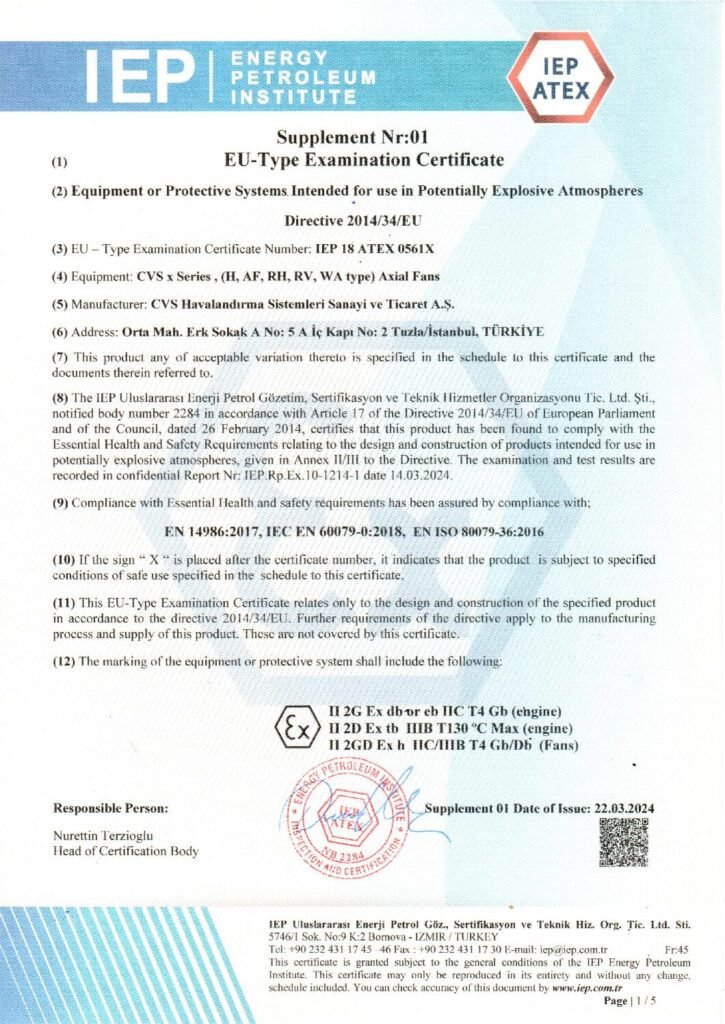 thumbnail of ATEX Axial Fan Certificate
