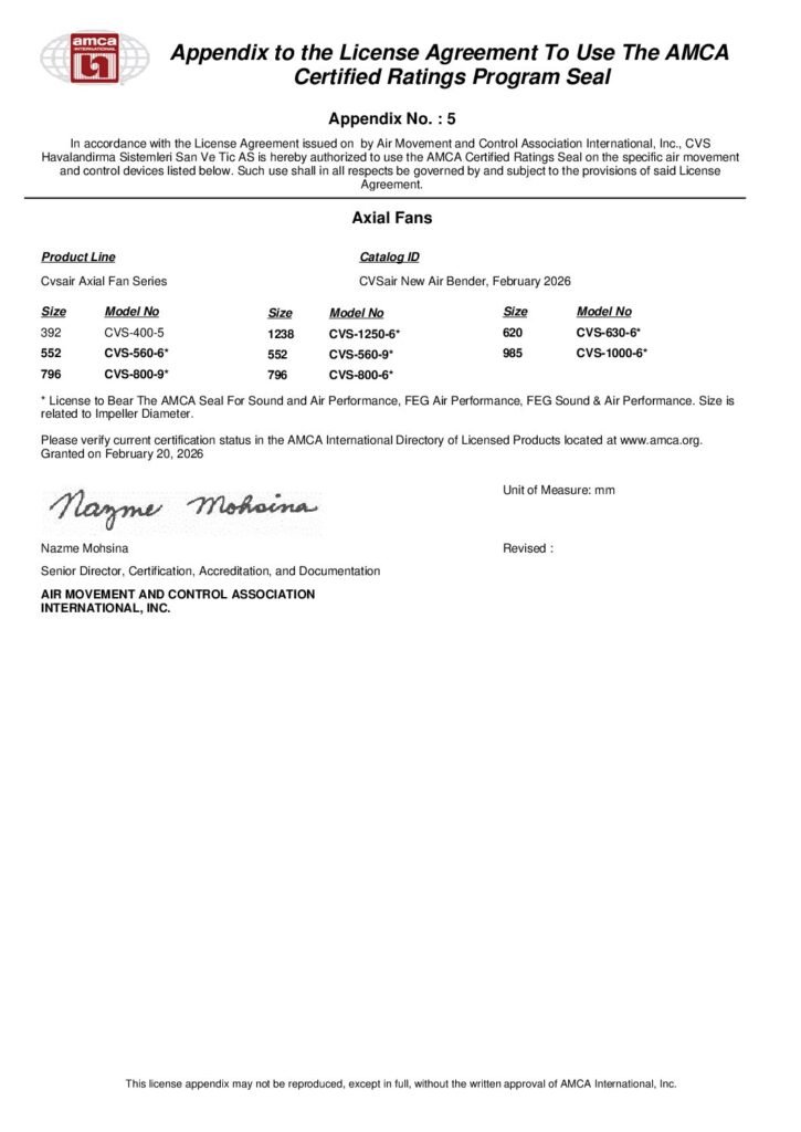 thumbnail of CVS Axial LicenseAppendix PID 9518